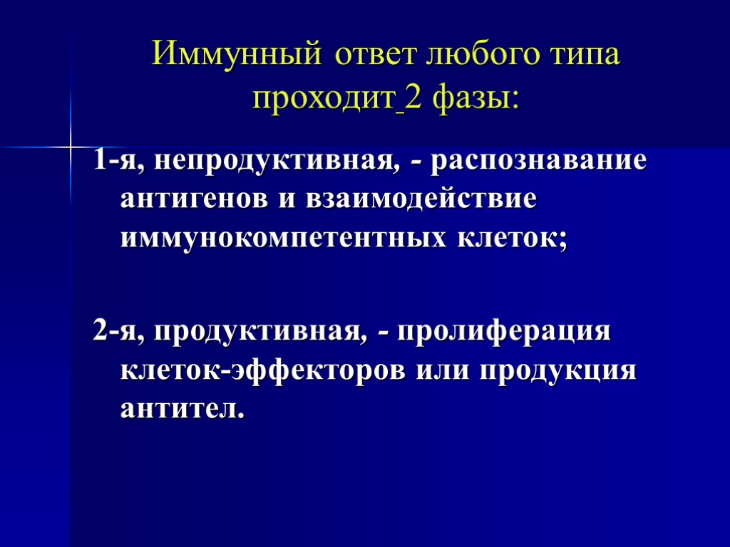 Иммунный ответ любого типа проходит 2 фазы: 1-я, непродуктивная, - распознавание антигенов и взаимодействие